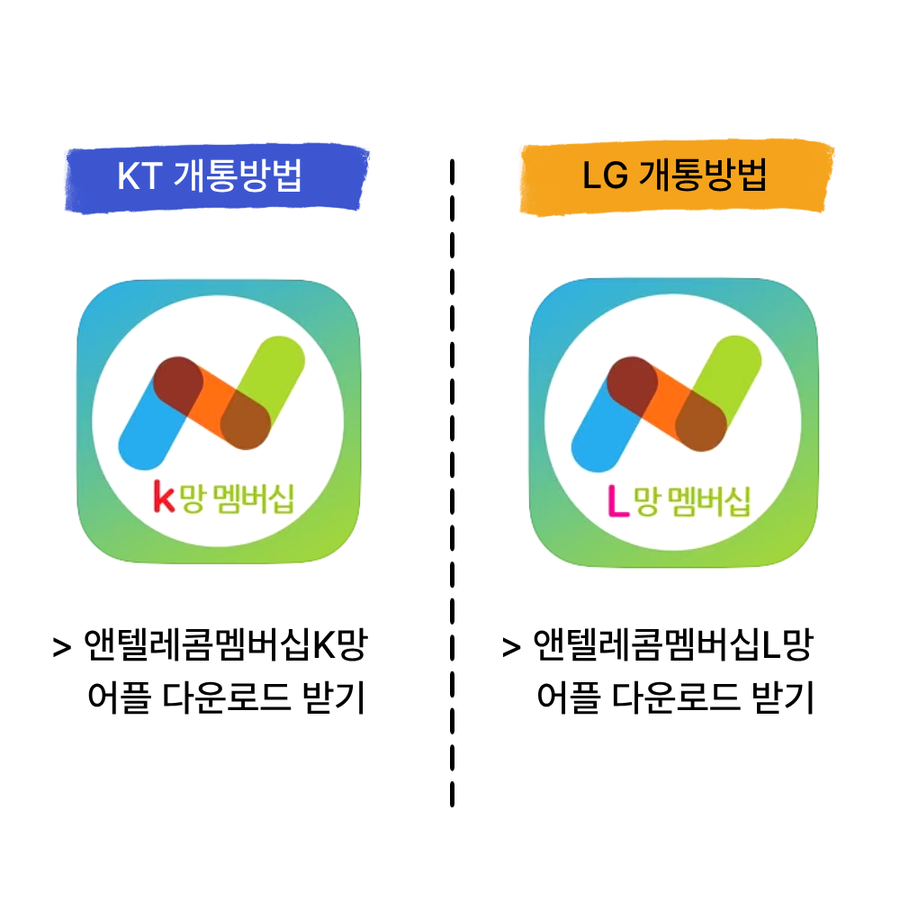 멤버십 앱으로 개통 접수 STEP 1