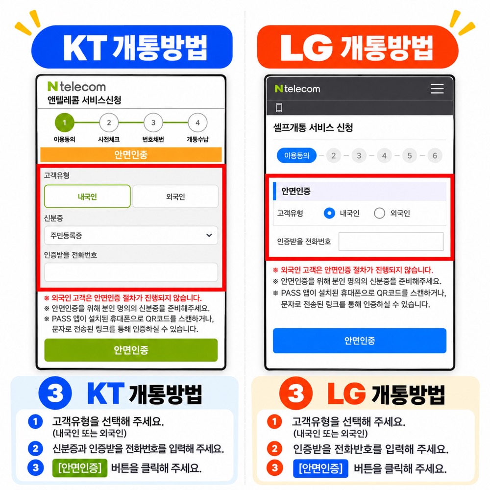 고객유형과 신분증, 인증받을 전화번호를 입력하는 안면인증 화면